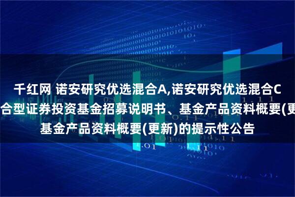 千红网 诺安研究优选混合A,诺安研究优选混合C: 诺安研究优选混合型证券投资基金招募说明书、基金产品资料概要(更新)的提示性公告